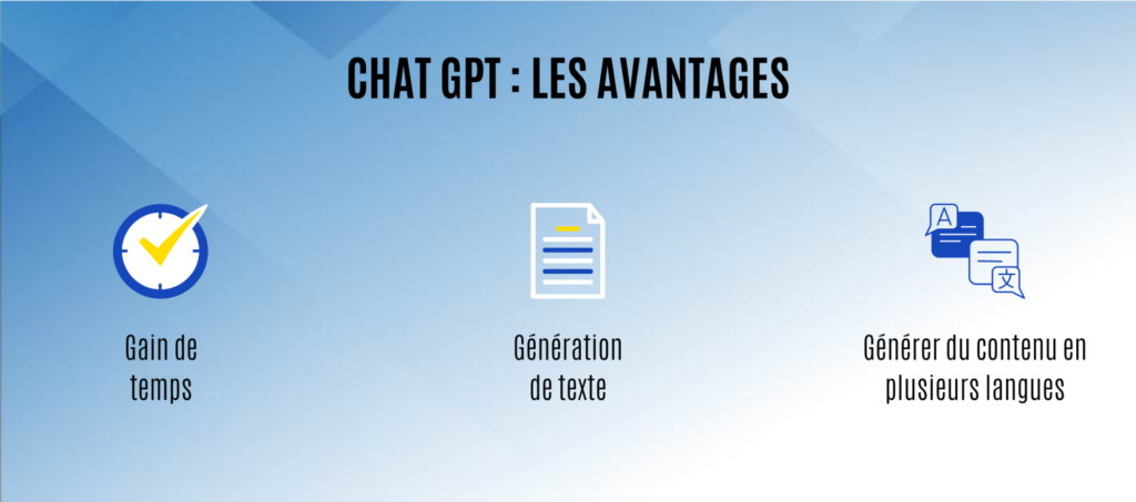 Un graphique illustrant les avantages quantifiables de l'utilisation de ChatGPT - utilisation quotidienne de chatgpt